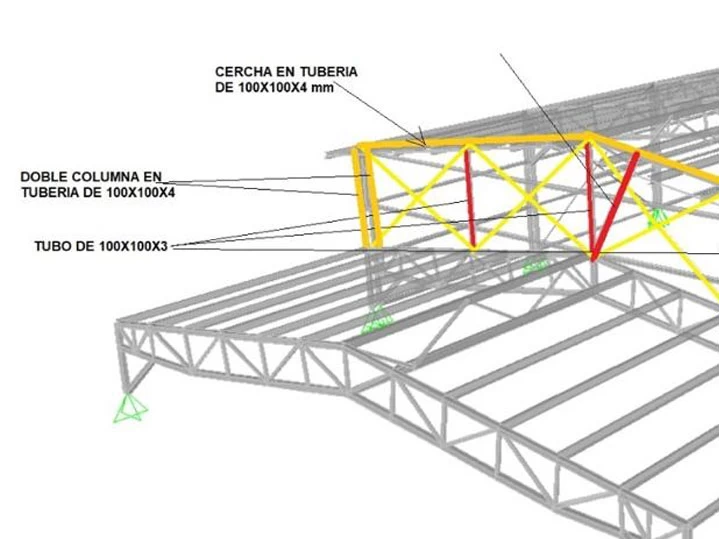 Cubiertas Metálicas